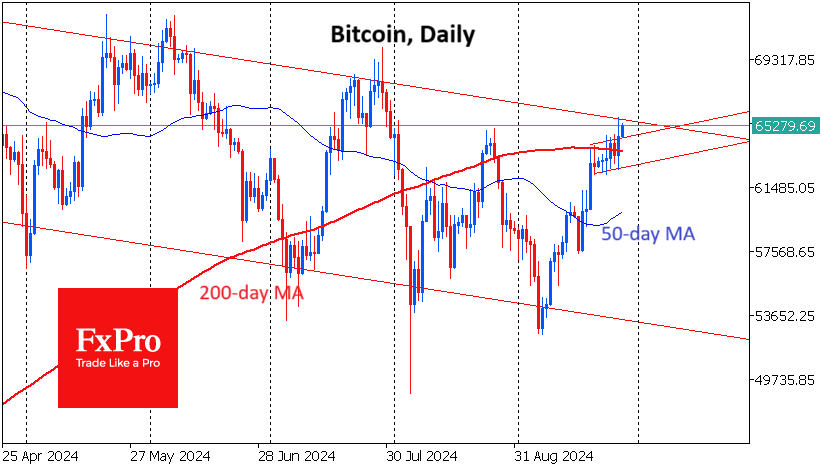  Bitcoin Break the Months-Long Downtrend