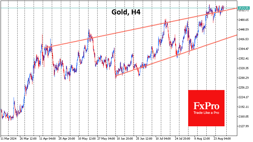 triangle pattern in gold